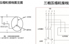 廣東制冷壓縮機(jī)主要故障有哪些？壞了怎么更換？